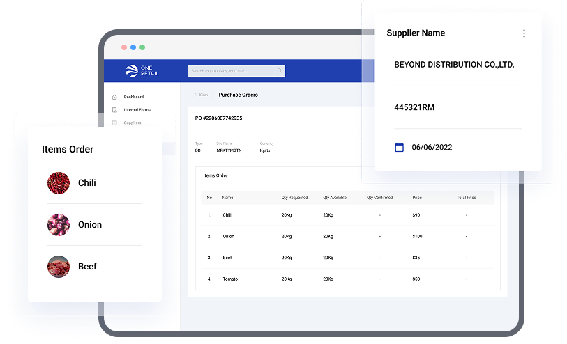 Partner Platform Interface